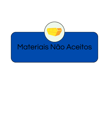 Materiais Não Aceitos